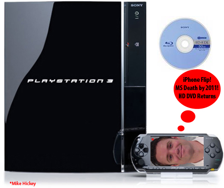 mike_hickey_predictions