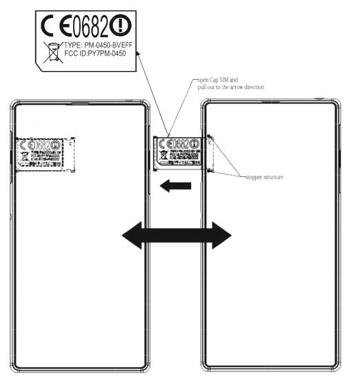 Sony Xperia Honami FCC