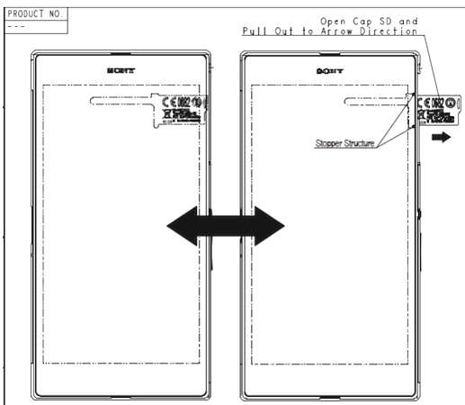 Sony Xperia Z Ultra FCC