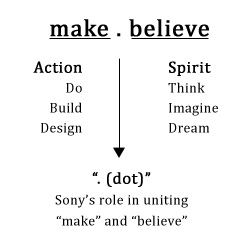 make.believe