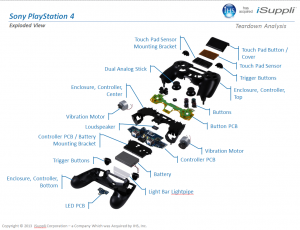 Controller Parts