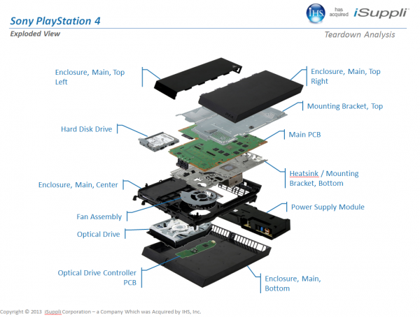 PS4 Parts