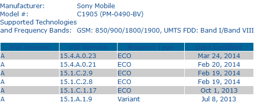 Sony Xperia M 4.3 24 March