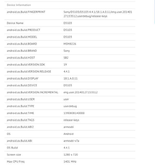 Sony_Xperia_D5103_Benchmark