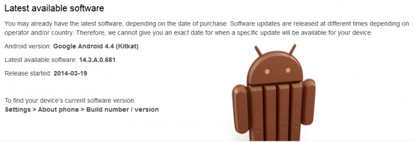Xperia Z1 Compact KitKat Update