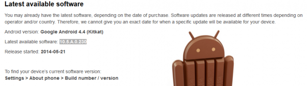 Xperia Tablet Z Wi-Fi May Update 2014 KitKat