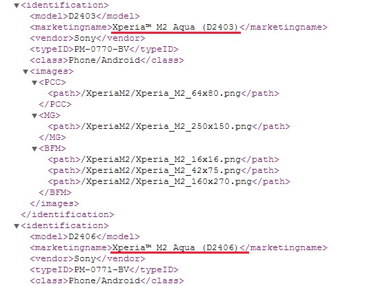 Sony_Xperia_M2_Aqua_D2403X