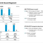 Q1 FY14 Home Entertainment