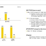 Q1 FY14 Pictures