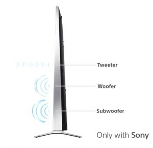 Sony_4K_X900B_Magnetic_Fluid_Speakers