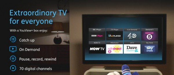 Sony_YouView