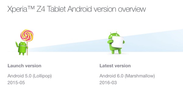 Android_6_Marshmallow_Xperia_Z4_Tablet