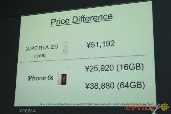 Japan - iPhone vs. Xperia Price