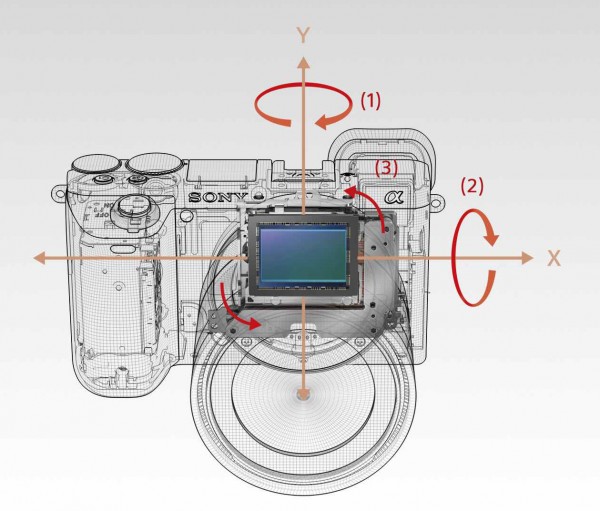 Sony_a6500_Blueprint