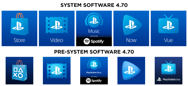 PS4_Firmware_470_Icon_Changes