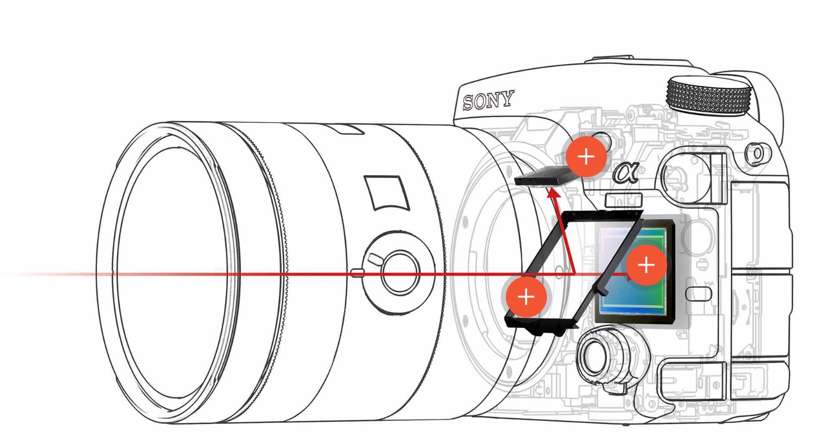 Image2camera поддельное изображение для камеры